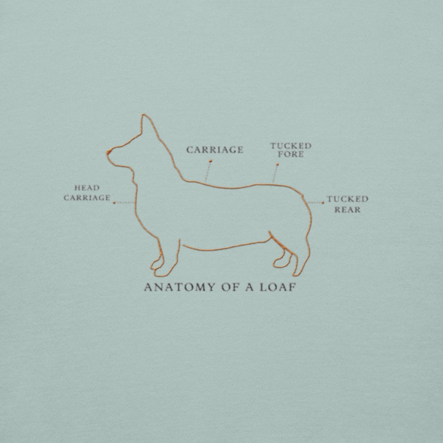 Back view of the embroidered Corgi crewneck showing fit, The Loyal Mark