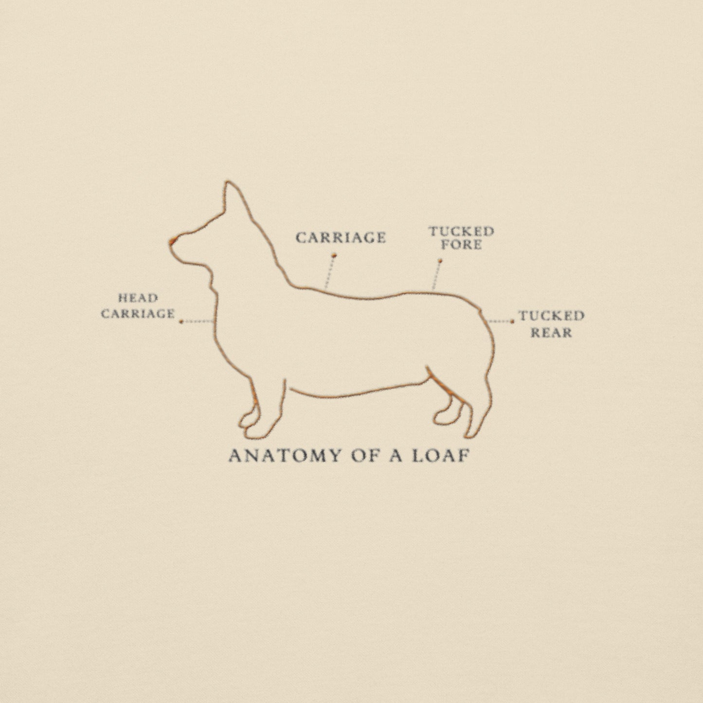 Lifestyle shot of the embroidered Corgi crewneck, The Loyal Mark