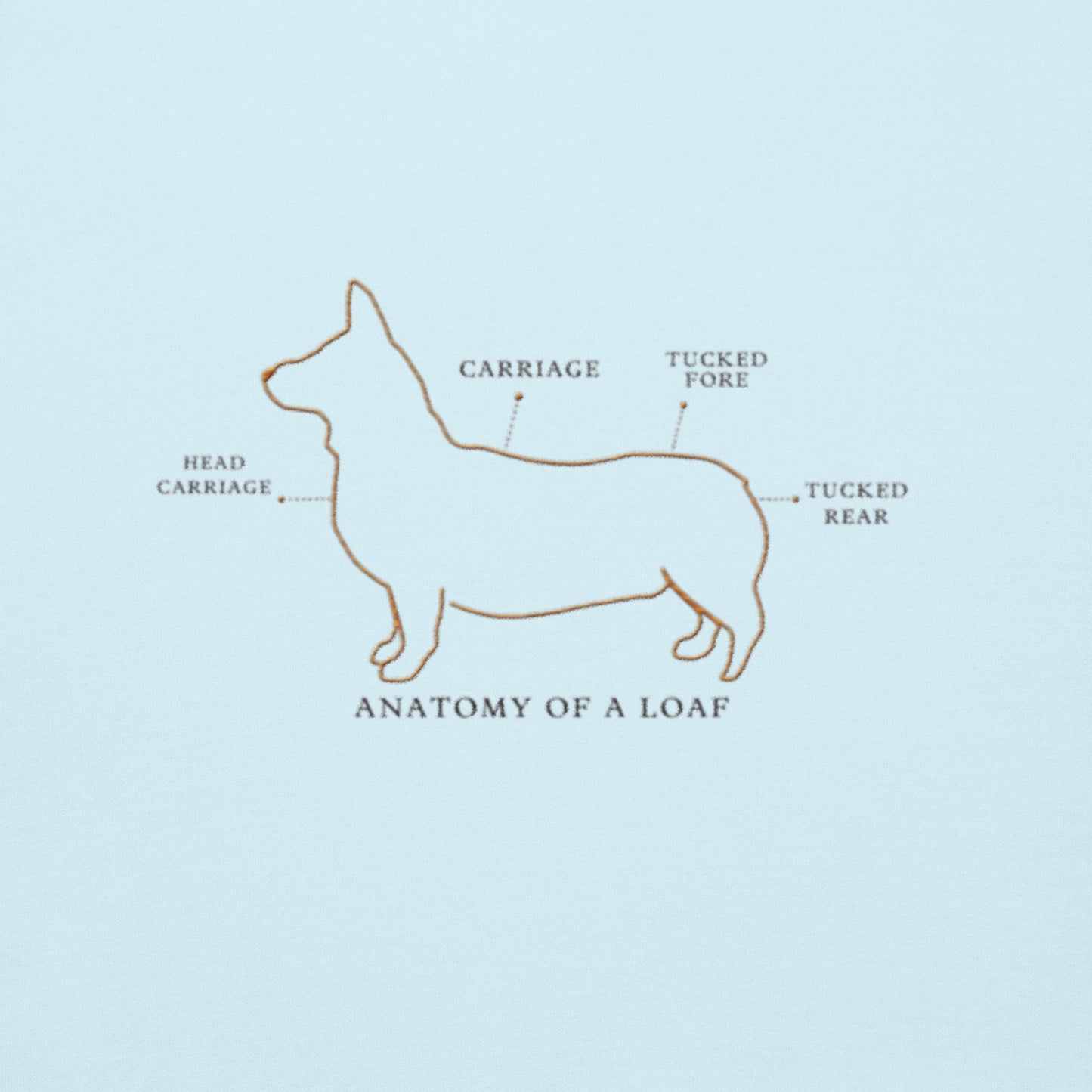 Lifestyle shot of the embroidered Corgi crewneck, The Loyal Mark